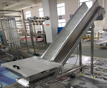 R47硬齒面齒輪減速機(jī)在輥道輸送機(jī)上的運(yùn)用。