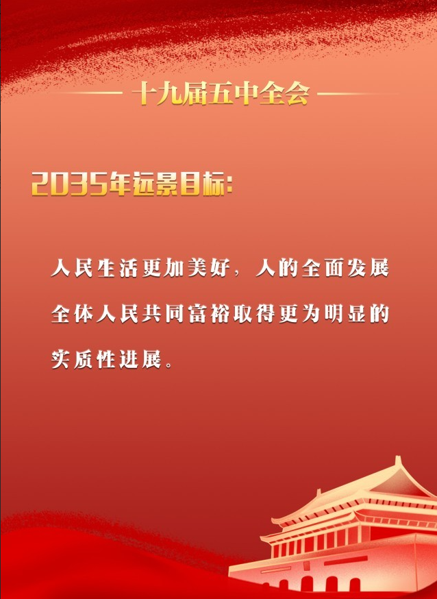 硬齒面減速機廠家歡度國慶:發(fā)展是實現(xiàn)人民幸福的關(guān)鍵